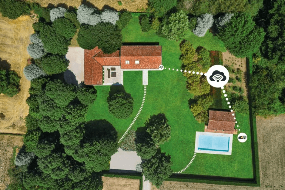 Et bilde tatt ovenfra som viser et hus med hage som viser Stigas AGS-teknologi.